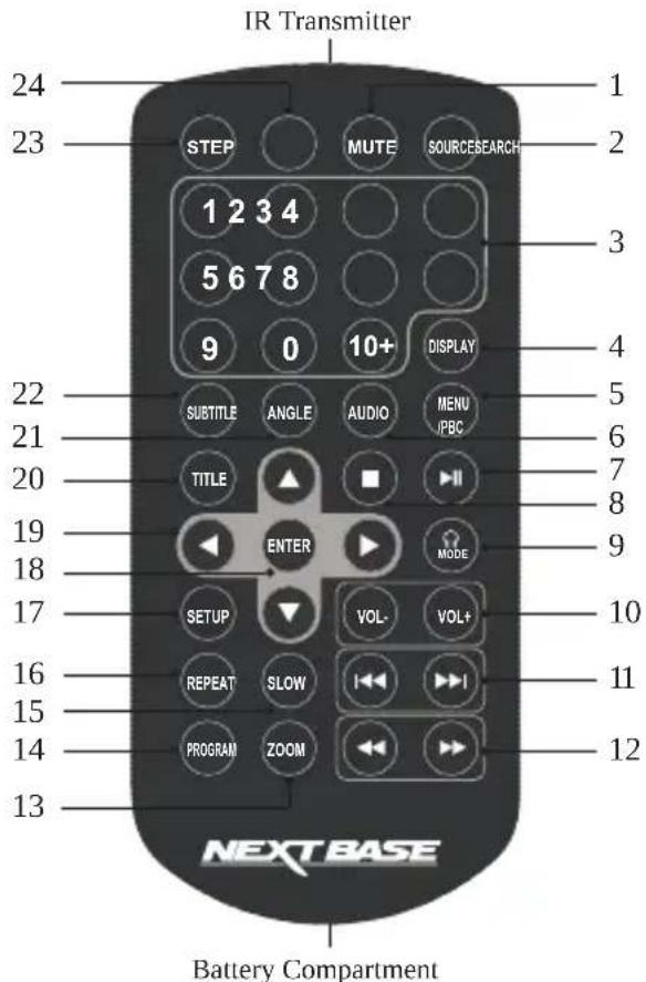 Nextbase NB7D-CAR - Audio / Video In Connection - 1