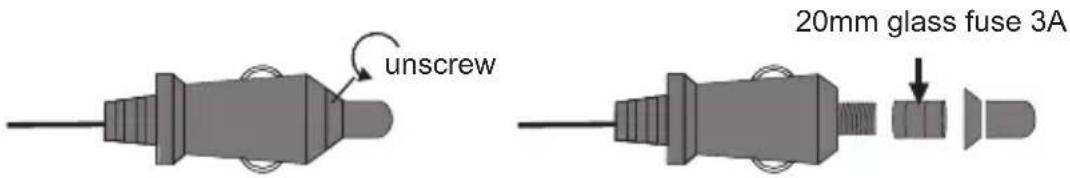 Nextbase NB7D-CAR - CAR ADAPTOR FUSE INFORMATION - 1