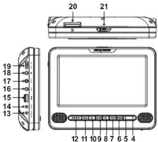 Nextbase NB7D-CAR - NB7-CAR SERIES DVD PLAYER - 1