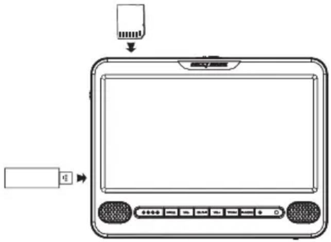 Nextbase NB7D-CAR - MEDIA PLAYBACK - 1