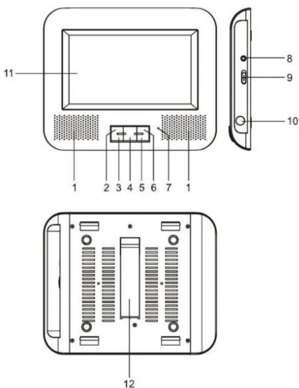 LENCO MES-230 - VERPACKUNGSINHALT - 11
