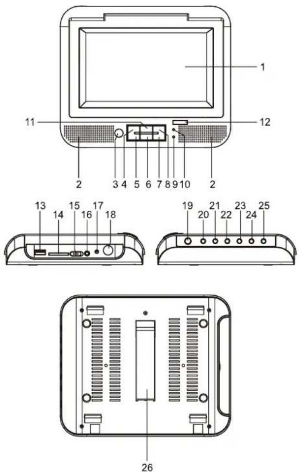 LENCO MES-230 - VERPACKUNGSINHALT - 10