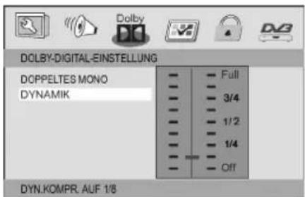 DOLBY-DIGITAL-EINSTELLUNG DOPPELTES MONO DYNAMIK Full 3/4 1/2 1/4 Off DYN.KOMPR. AUF 1/8