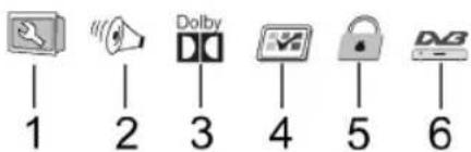 1 2 3 4 5 6