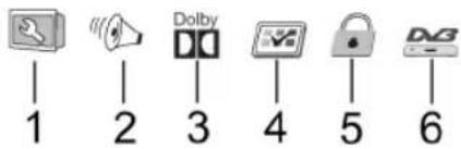 1 2 3 4 5 6