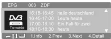 EPG 003 ZDF 16.15-16:45 hallo deutschland 16.45-17:00 Leute heute 17.00-18.10 Ein Fall für zwei 18.10-18:30 heute 1.Info 2.Prev 3.Next 4.Detail