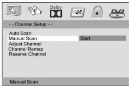 -- Channel Setup -- Auto Scan Manual Scan Start Adjust Channel Channel Remap Reserve Channel Manual Scan