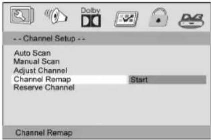 -- Channel Setup -- Auto Scan Manual Scan Adjust Channel Channel Remap Start Reserve Channel Channel Remap