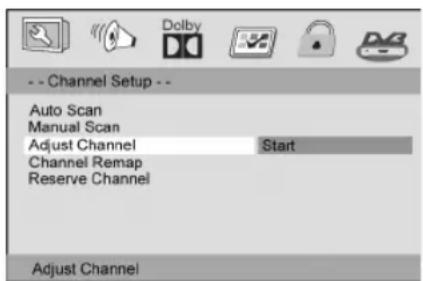 -- Channel Setup -- Auto Scan Manual Scan Adjust Channel Start Channel Remap Reserve Channel Adjust Channel