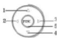 CLATRONIC CTV 740 - Tasten-Definitionen - 1
