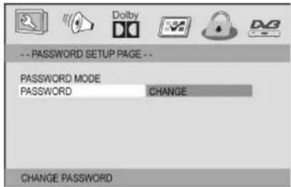 -- PASSWORD SETUP PAGE -- PASSWORD MODE PASSWORD CHANGE CHANGE PASSWORD