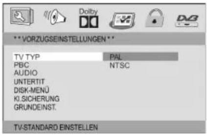 VORZUGSEINSTELLUNGEN TV TYP PAL PBC NTSC AUDIO UNTERTIT DISK-MENU KI.SICHERUNG GRUNDEINST. TV-STANDARD EINSTELLEN