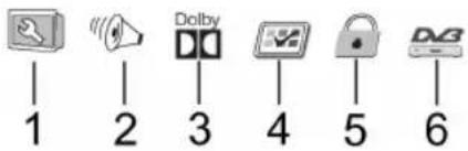 1 2 3 4 5 6