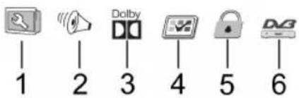 1 2 3 4 5 6
