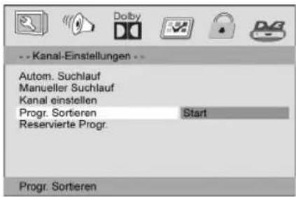 Kanal-Einstellungen Autom. Suchlauf Manueller Suchlauf Kanal einstellen Progr. Sortieren Reservierte Progr. Start Progr. Sortieren