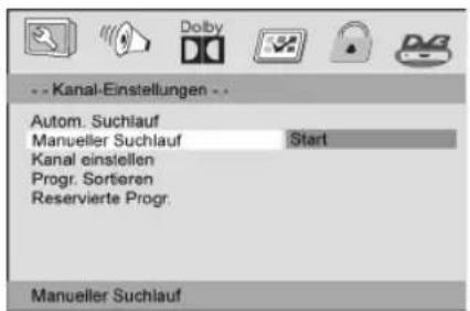 Kanal-Einstellungen Autom. Suchlauf Manueller Suchlauf Start Kanal einslellen Progr. Sorteren Reservierte Progr. Manueller Suchlauf