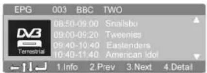 EPG 003 BBC TWO 08:50-09:00 Snailsbu 09:00-09:20 Tweenies 09:40-10:40 Eastlanders 10:40-11:40 American Idol 1. Info 2. Prev 3. Next 4. Detail