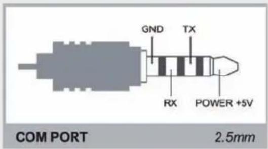 Camos CN-800 - Stecker - 5