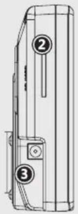 Camos CN-900R - GRUNDFUNKTIONEN - 1
