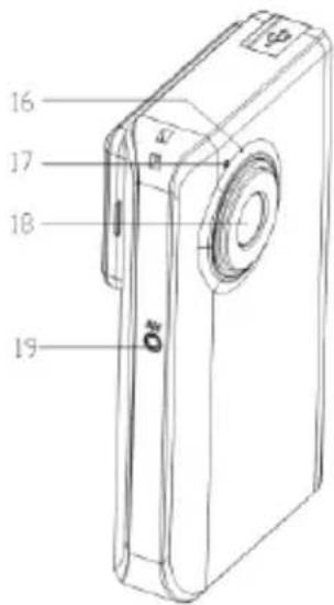 INGO 180 - PARTS OF THE VIDEO CAMERA - 2