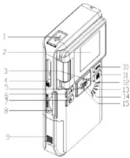 INGO 180 - PARTS OF THE VIDEO CAMERA - 1