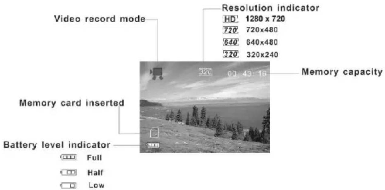 INGO 180 - PARTS OF THE VIDEO CAMERA - 3