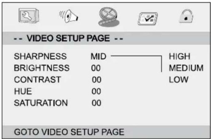 Jay-Tech PD12307 - VIDEO SETUP PAGE (VIDEOEINRICHTUNGSSEITE) - 1
