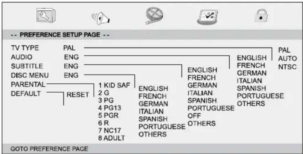 Jay-Tech PD12307 - PREFERENCE SETUP PAGE (EIGENSCHAFTEN-EINRICHTUNGSSE - 1