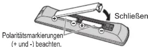 PANASONIC Viera TX-P65STW50 - Einlegen/Entfernen der Batterien der Fernbedienung - 2