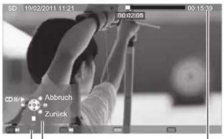 PANASONIC Viera TX-P65STW50 - ■ Bedienungsführung bei der Wiedergabe - 1