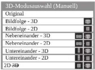 PANASONIC Viera TX-P55ST50J - ■ Manuelles Ändern des 3D-Formats - 3