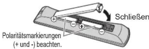 PANASONIC Viera TX-P55ST50J - Vorsicht - 1