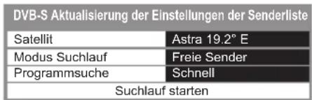 PANASONIC Viera TX-P55ST50J - DVB-Senderliste automatisch aktualisieren [Senderliste aktualisieren] - 2