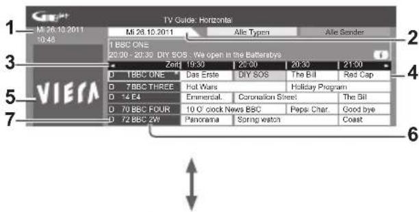 PANASONIC Viera TX-P50STW50 - Rufen Sie den Programmassistenten auf - 2
