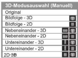 PANASONIC Viera TX-P50STW50 - ■ Manuelles Ändern des 3D-Formats - 3