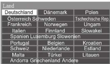 PANASONIC Viera TX-P50STW50 - Wählen Sie Ihr Land aus - 1