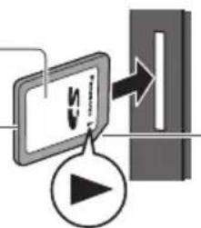 PANASONIC Viera TX-P50STW50 - ■ Zum Einsetzen oder Entnehmen der SD-Karte / des USB-Flash-Speichers - 3