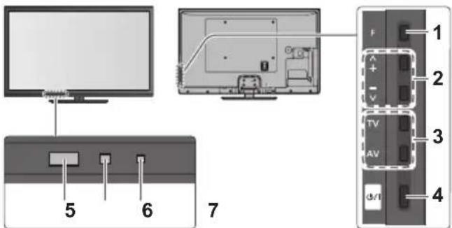 PANASONIC Viera TX-P50STW50 - C.A.T.S.-Sensor (Contrast Automatic Tracking System) - 1