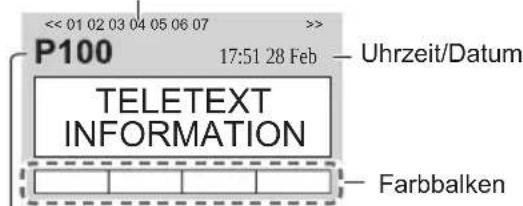 PANASONIC Viera TX-P50STW50 - Schalten Sie auf Videotext um - 2