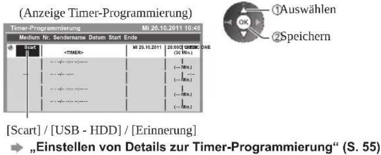 PANASONIC Viera TX-P50STW50 - Wählen Sie die Funktion ([Scart], [USB - HDD] oder [Erinnerung]) - 1