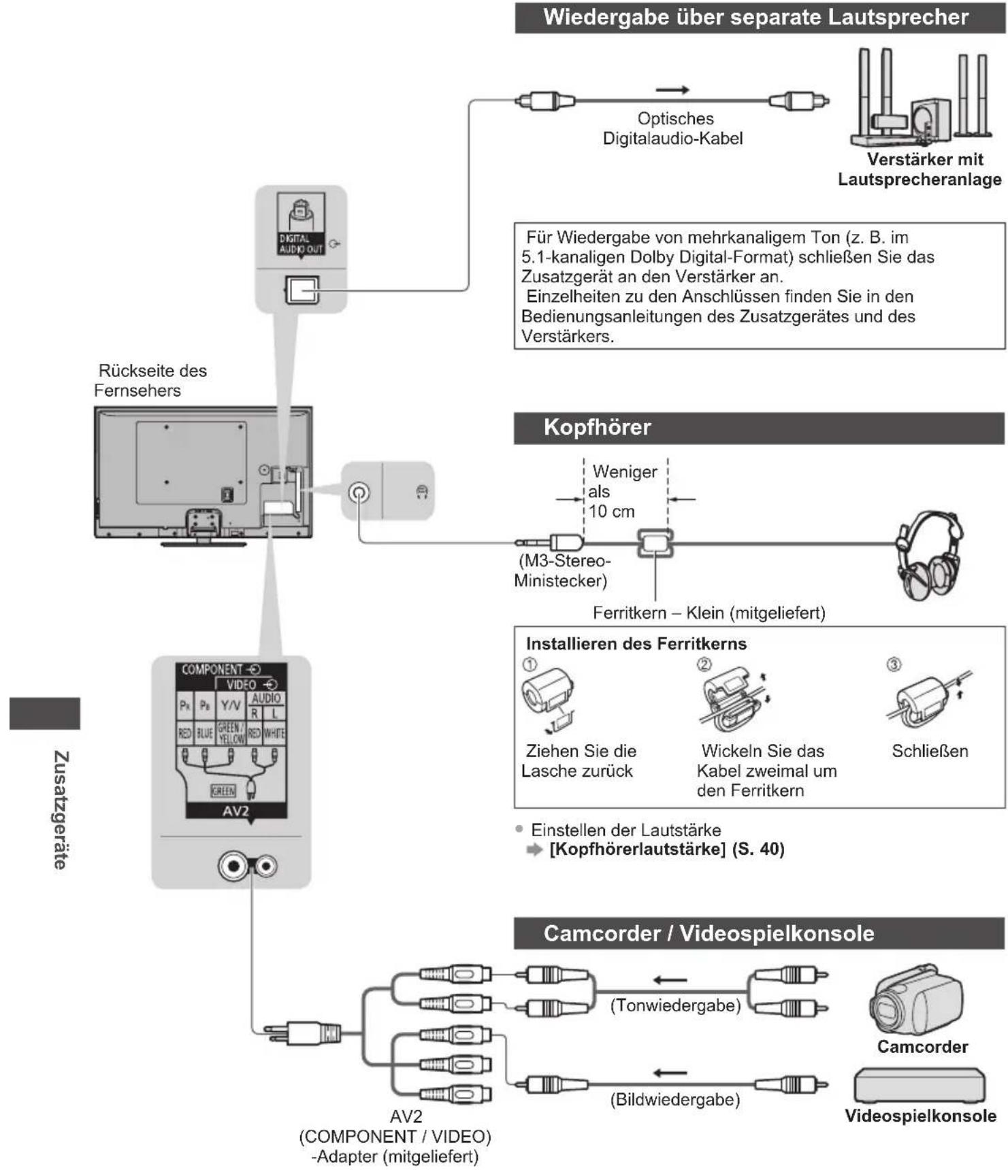 PANASONIC Viera TX-P50STW50 - Zusatzgeräte - 2