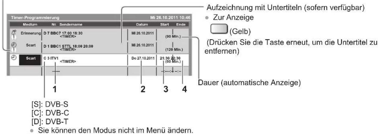 PANASONIC Viera TX-P50STW50 - ! : Sich überschneidende Timer-Programmierungsereignisse - 1