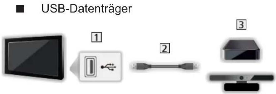 PANASONIC Viera TX-P50GT60 - HDMI-Gerät - 4