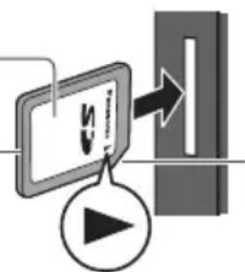 PANASONIC Viera TX-P42STW50 - ■ Zum Einsetzen oder Entnehmen der SD-Karte / des USB-Flash-Speichers - 3