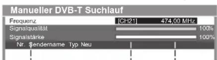 PANASONIC Viera TX-P42STW50 - Stellen Sie die Frequenz für jeden Kanal ein - 1