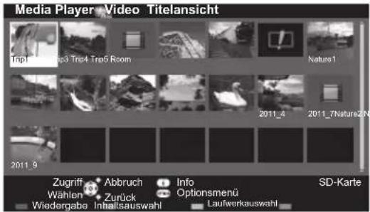 PANASONIC Viera TX-P42STW50 - (Für SD-Karten / USB-Flash-Speicher) - 1