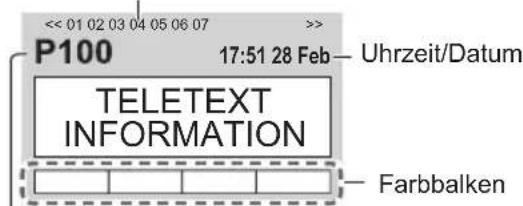 PANASONIC Viera TX-P42STW50 - Schalten Sie auf Videotext um - 2