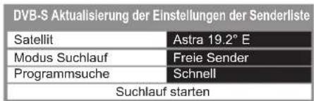 PANASONIC Viera TX-P42ST50J - DVB-Senderliste automatisch aktualisieren [Senderliste aktualisieren] - 2