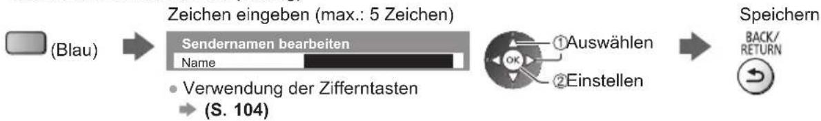 PANASONIC Viera TX-P42ST50J - ■ Bearbeiten von Programmen - 3