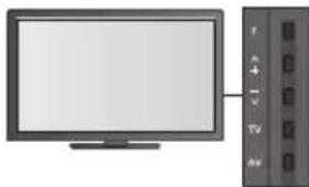 PANASONIC Viera TX-P42ST50J - Automatische Einrichtung mit den Tasten an der Rückseite - 3